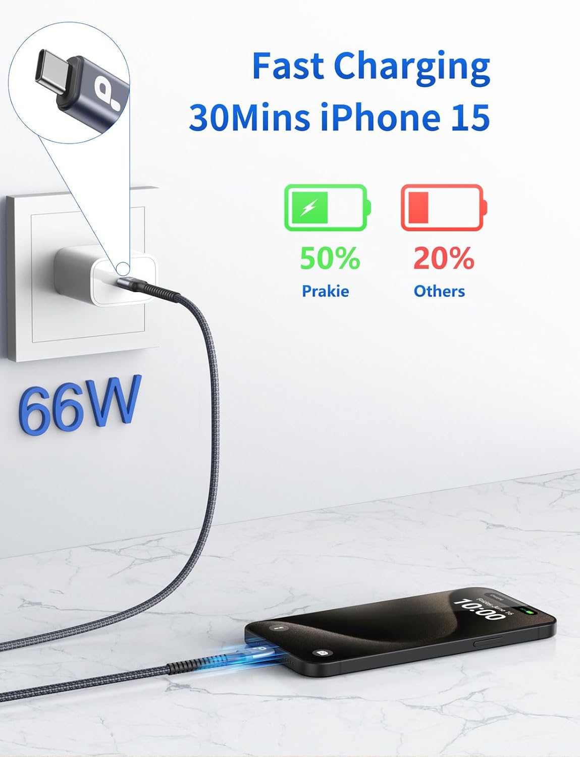 PRAKIE USB C to USB C Cable 6FT, USB Type C Fast Charging Cable 2Pack Nylon Braided USBC iPhone Charger Cord Compatible with iPhone 16/15/Pro Max/PlusSamsung Galaxy S23/LG/Switch