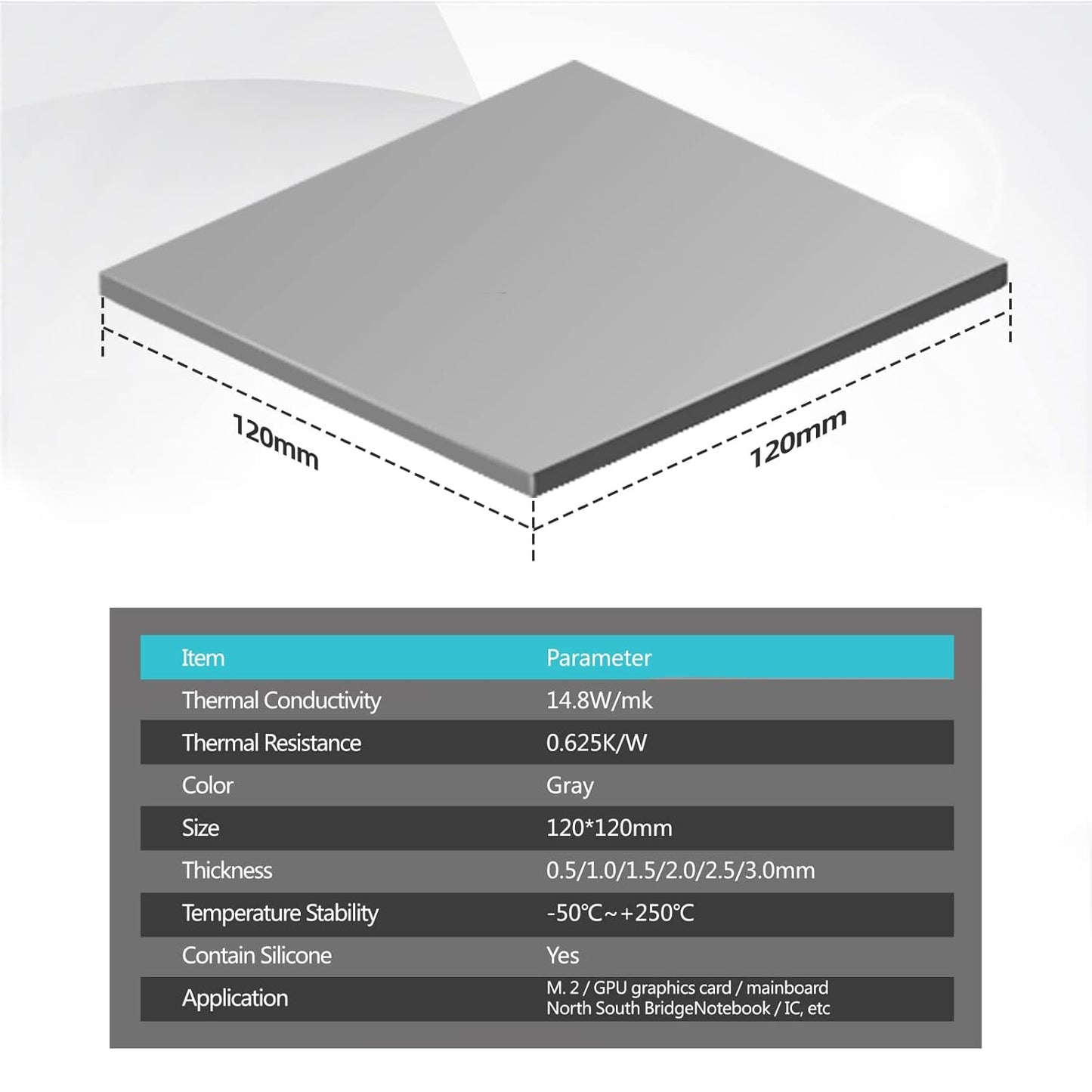 Silicone Thermal Pads 14.8 W/mK, 120x120x2.5mm - Highly Efficient Heat Resistant Non Conductive Heatsink Cooling Pads, Ideal for Laptop/SSD/CPU/IC/LED Coolers