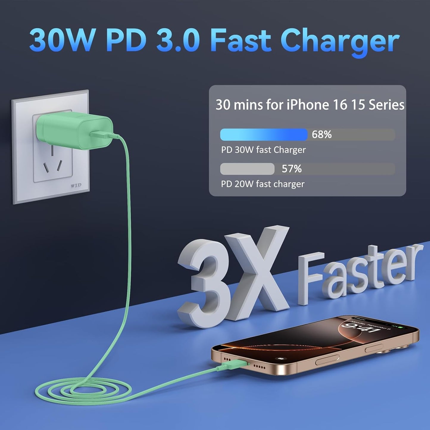 Phone 15 Pra Max Charger Fast Charging,30W USB C Phone 15 Fast Charger Block &10FT Long Type C Cable Cord for Phone 15/15 Pro Max/15 Pro/15 Plus/Pro 12.9/11 inch,S24 Ultra,Green