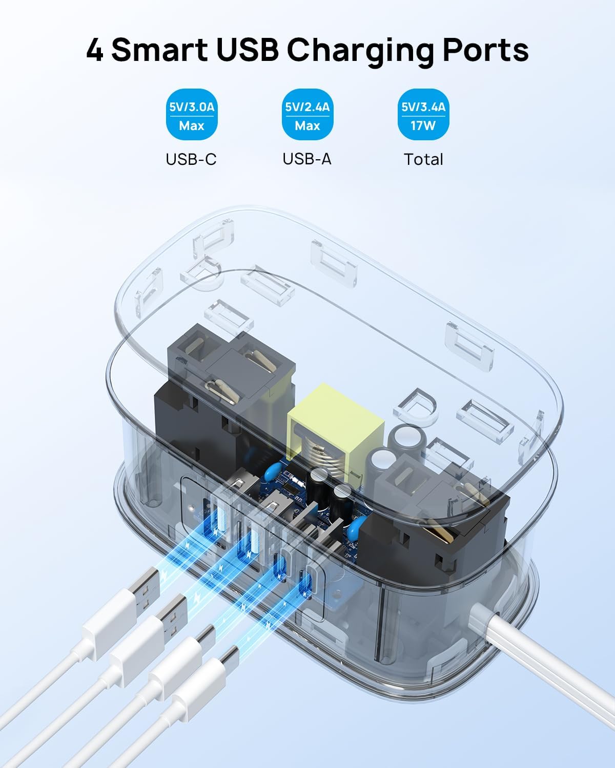TROND Flat Plug Power Strip: 3.3ft Wrapped Short Extension Cord with 4 Outlets, 4 USB Ports, Small Charging Station, Travel Home Office Cruise Ship Dorm Room Essentials, Gray