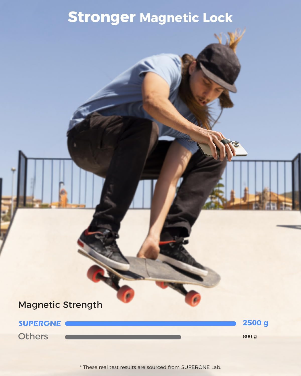 [2025 Upgraded] SUPERONE for MagSafe Phone Grip for MagSafe Kickstand Compatible with Mag Safe Finger Loop, 4-in-1 Phone Ring Holder Strap for iPhone 16/15/14/13/12 Series and Mag Safe Case - Colorful