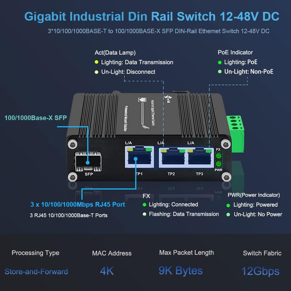 3 Port Hardened Industrial Gigabit Din Rail Switch,10/100/1000Mbps Ethernet Switch Din Rail 24V,8Gbps Switching Capacity,IP40 Rated Unmanaged Network Switch(-40~80°C)