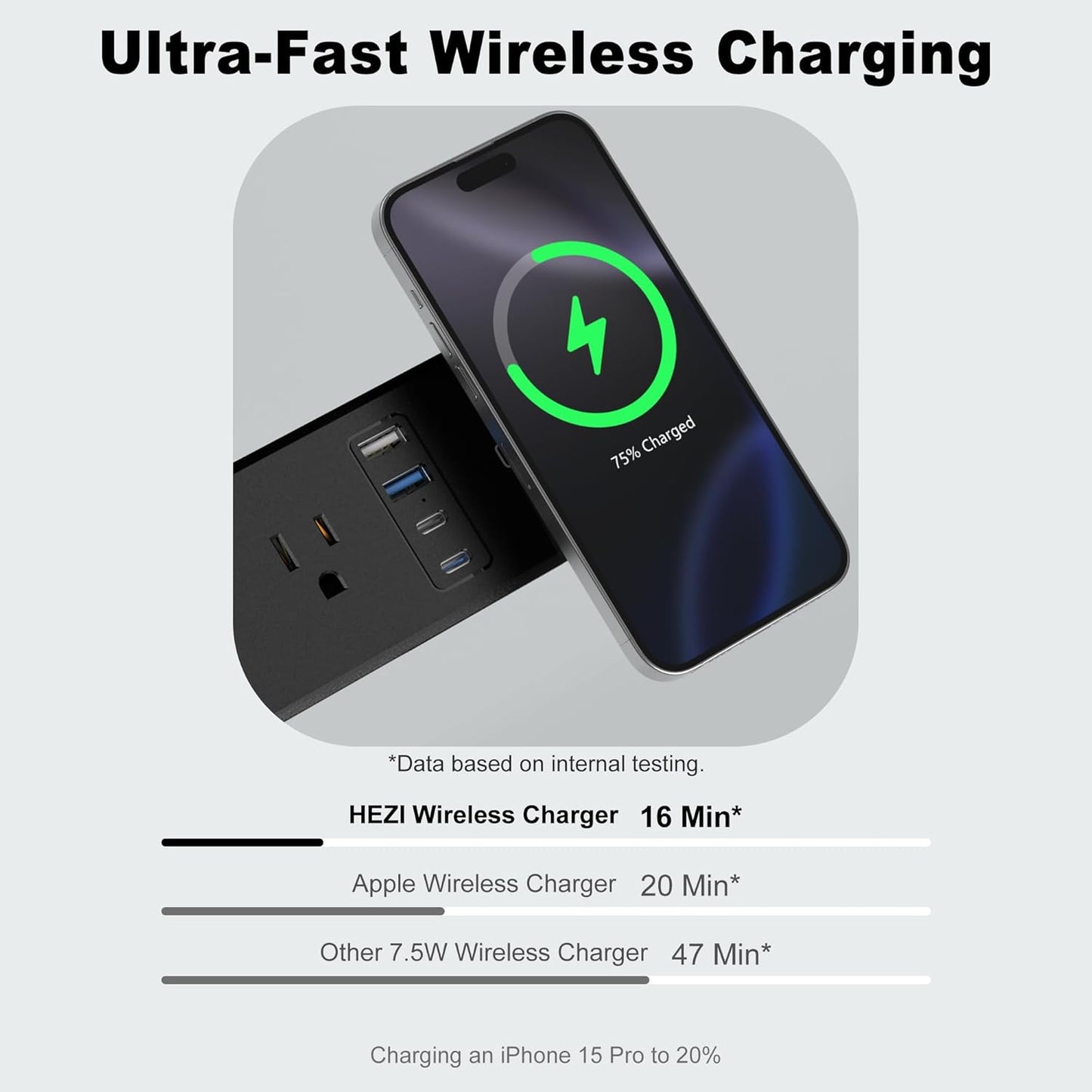 8 in 1 Recessed Power Strip with 15W Wireless Charger, 20W Fast Charging Furniture Outlet, Plug in 3 AC Outlets & 4 USB Ports Flush Mount, 10FT Cord