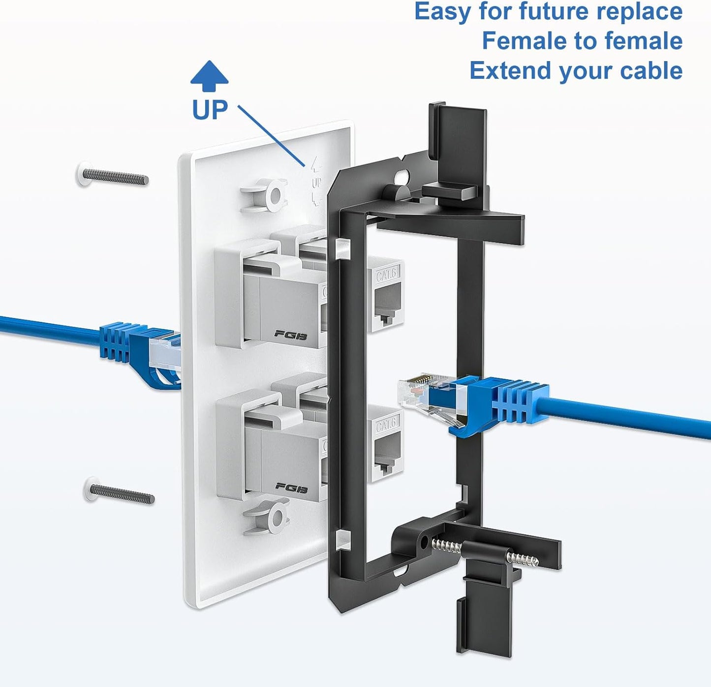 FGB 4-Port Keystone Wall Plate, with Low Voltage Mounting Bracket, with Single Gang Decorator Wall for RJ45, HDMI, and Coax Keystone Inserts, White, 10-Pack