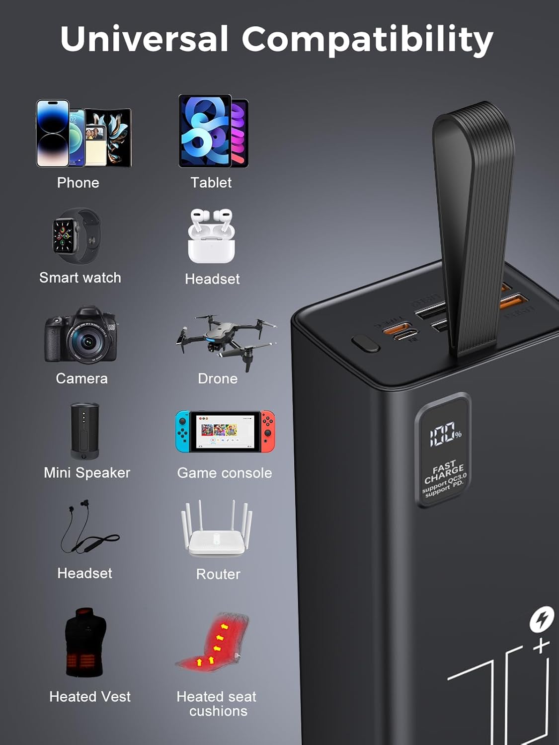 Portable Charger 70000mAh Power Bank High Capacity, 30W PD & QC 3.0 Fast Charging, 5 Output 2 Input USB-C Battery Pack with LED Display for Phone Tablet Camera & Camping Outdoor Travel Party