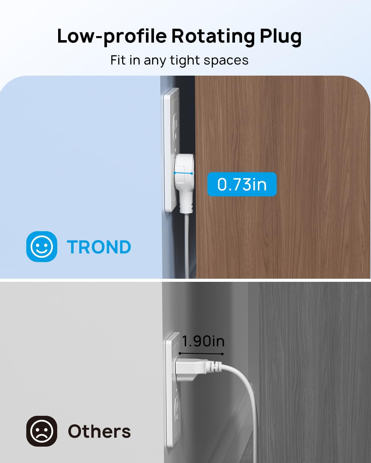 TROND Flat Extension Cord 15ft with 360° Rotating Plug, Low Profile Small Power Strip, 3 Prong Grounded Outlets Cube, 13A, SPT 16/3 AWG Cable, for Indoor Home Office Kitchen Cruise Essentials, White