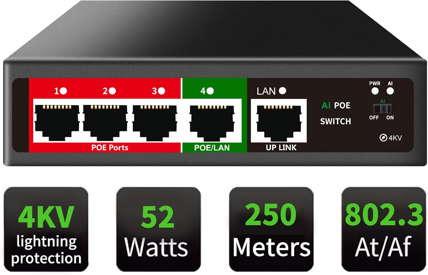STEAMEMO 5 Port PoE+ Switch | Easy Smart Managed Ethernet Switch | Support VLAN, QoS | 52W Total PoE Budget | Fanless Metal | Plug & Play (Desktop/Wall Mount)