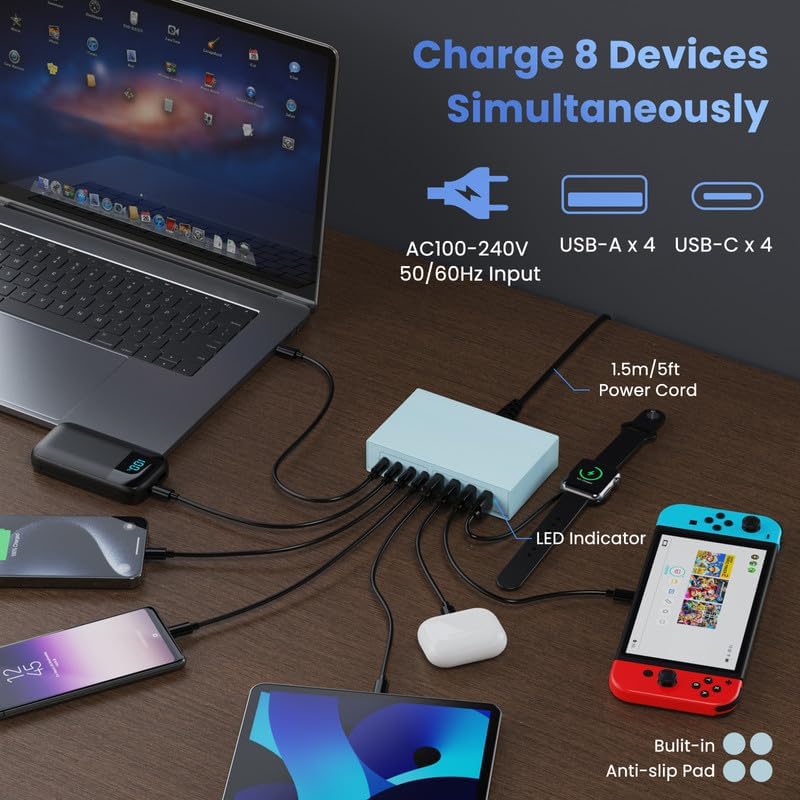 Light Blue 8-in-1 GaN III USB C Charger Hub - 65W PD Laptop Charger & Travel Adapter for MacBook Pro/Air, Dell XPS, iPhone 16/15/14, iPad, Galaxy S24