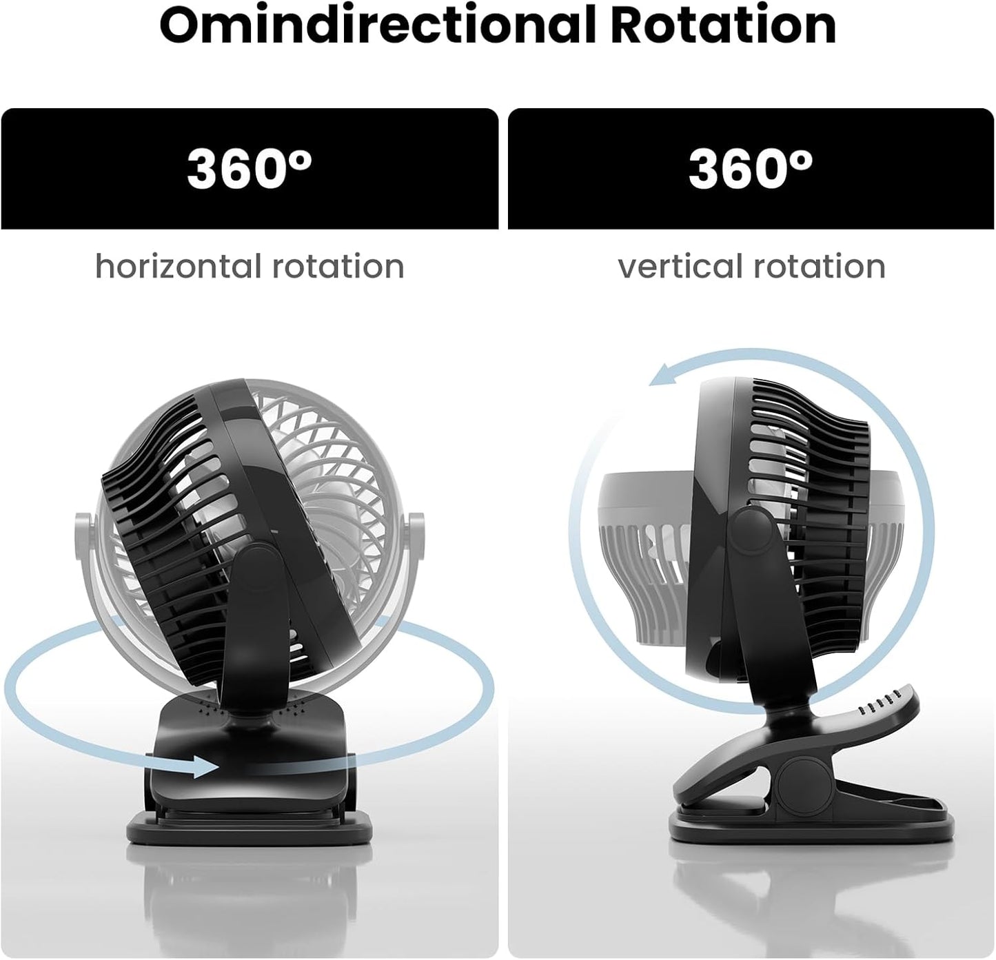 Shinebella AA Battery Powered Clip on Fan with 4-Speed, 5’’ Small Desk Fan with Aroma Function, USB Powered, 360°Rotation, Ultra Quiet, for Golf Cart, Stroller, Bedroom,Car(Batteries Not Included)