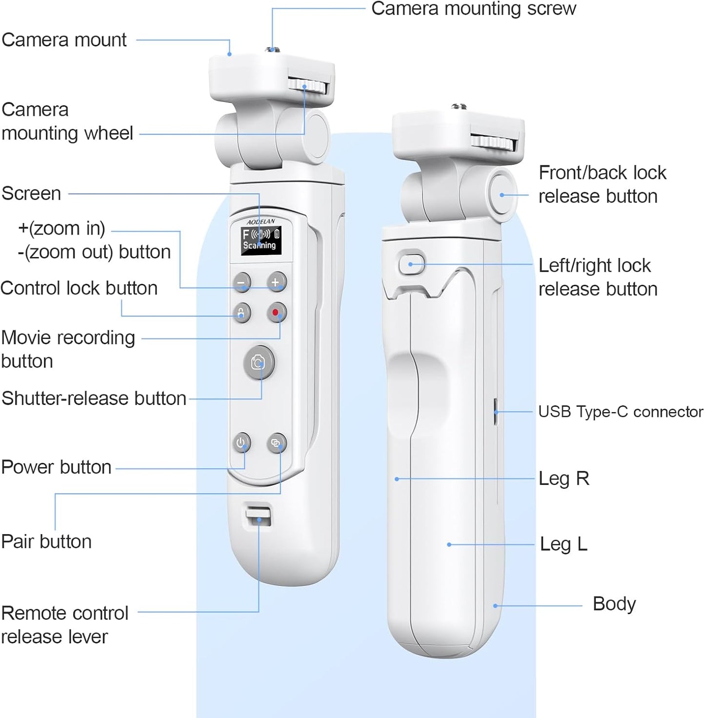 AODELAN for Fujifilm Camera Tripod with Rechargeable Wireless Shutter Release,Shooting Grip Remote Control Handle for Fuji X-T3,X-T4,X-T5,X-T30,X-T30 II,X-T50,X-H2,X-H2S,X-S10,X-S20,X100 VI,X-M5