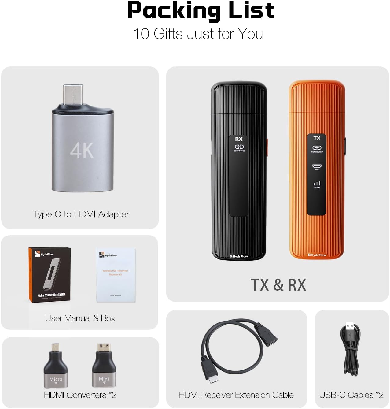 Wireless HDMI Transmitter and Receiver, Plug & Play HDMI Wireless Transmitter and Receiver for Streaming Video and Audio to Monitor from Phone