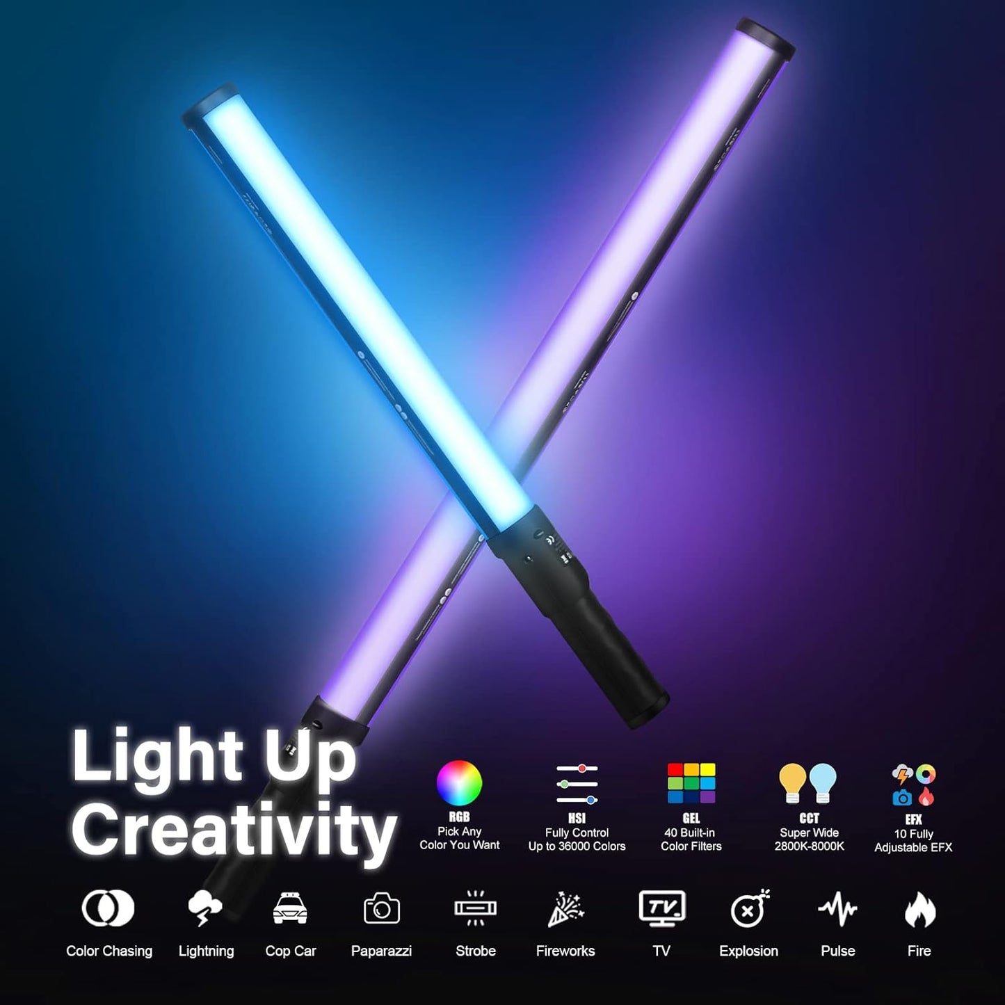 Mettlelite LS800C RGB Light Stick and Mettlelite SPL210C LED Video Light Full Color Video Light with APP Control 2800K-8000K CRI96 TLCI97 RGB CCT HSI Mode LED Light Bundle