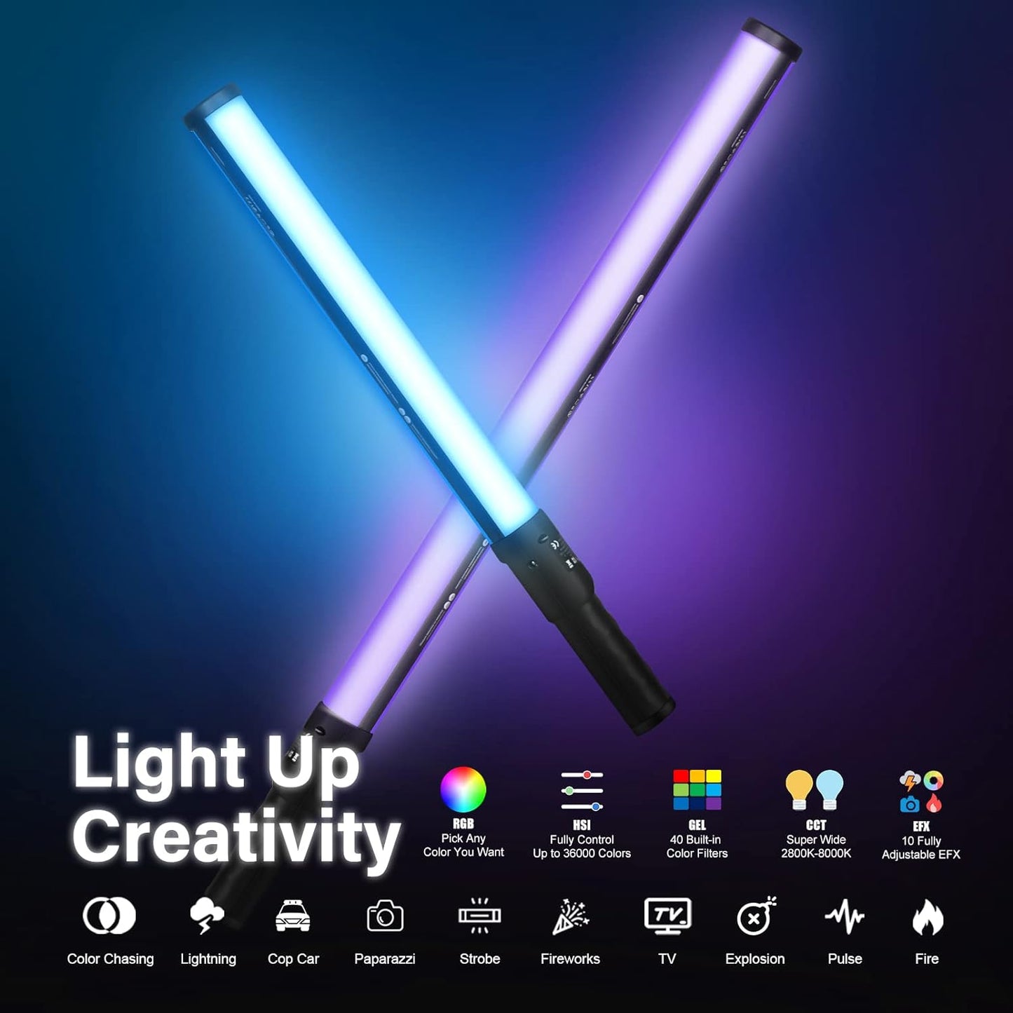 Mettlelite LS800C RGB Light Stick and Mettlelite SPL420C LED Video Light Full Color Video Light with APP Control 2800K-8000K CRI96 TLCI97 RGB CCT HSI Mode LED Light Bundle