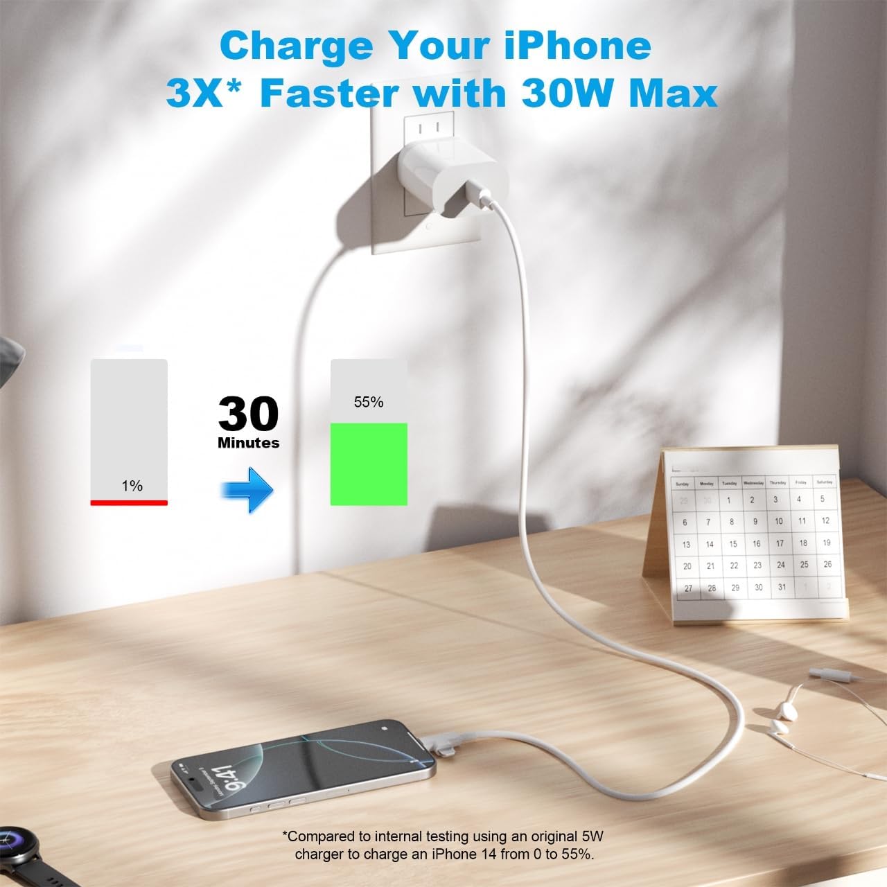 [2025 Upgraded] 30W iPhone 16/15/14/13/12 Charger Fast Charging Block with 6FT Long C to Type C& Lightning Cable 60W.Fast Charging for All iPhone/iPad and Galaxy Series (White 2)