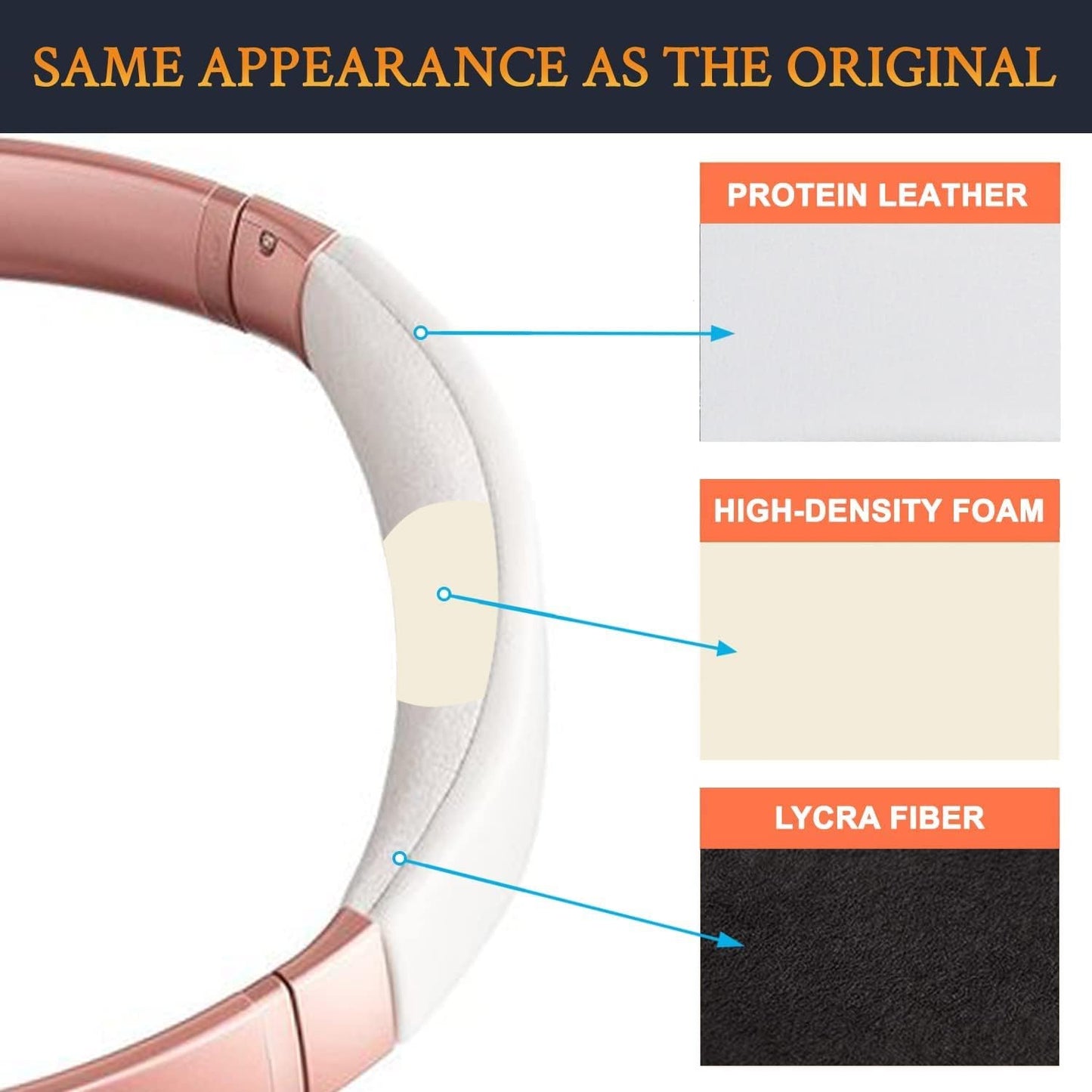 SOULWIT Ear Pads Cushions + Headband + Silicone Earpads Cover Protector, Replacement Kit for Bose QuietComfort 35 QC35, QC35 ii Over-Ear Headphones - White