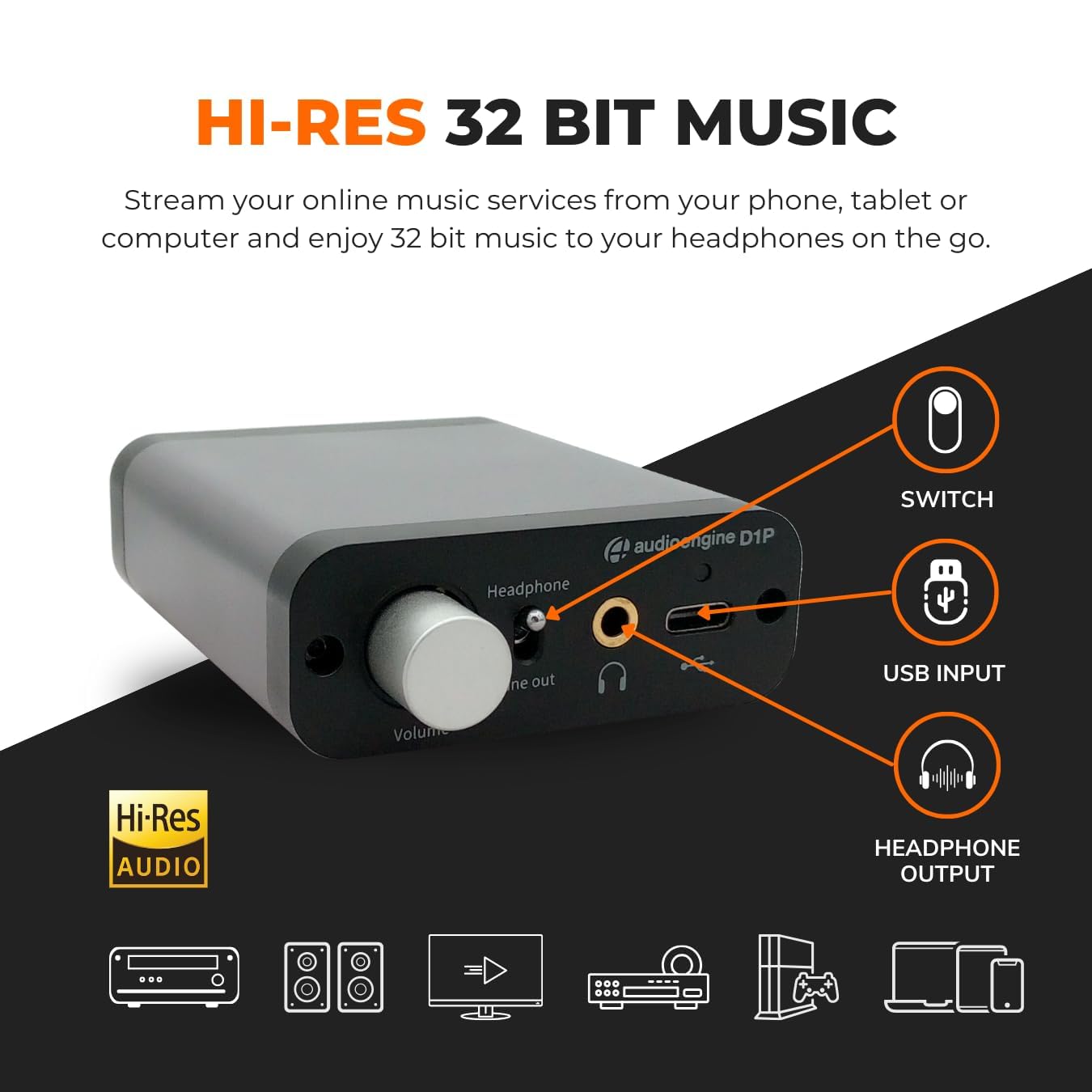 Audioengine D1P 32 Bit Portable Headphone Amplifier - Audio DAC Amp Switcher for Gaming and Music