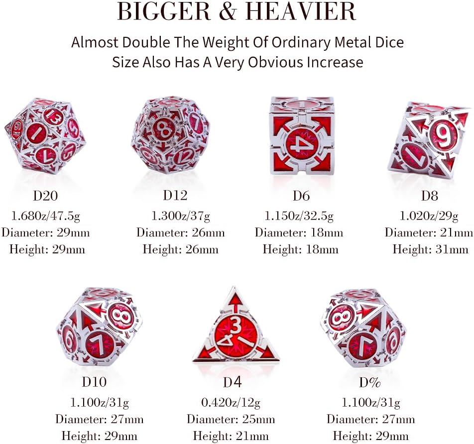 RULE DND Dice - Metal Polyhedral Set, Large Role Playing, Red Weighted Metallic, MTG RPG Dice with Gift Box