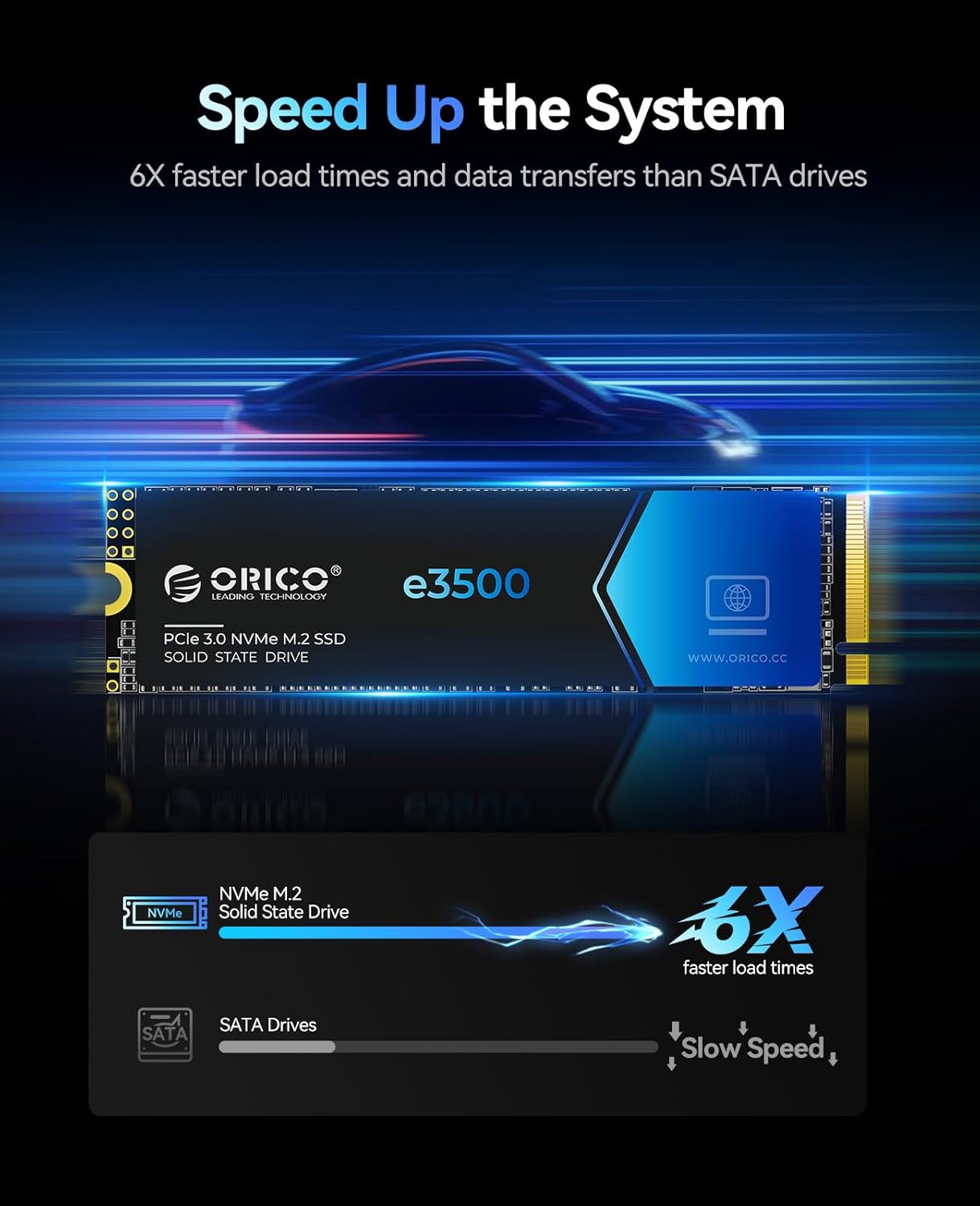 ORICO 512GB M.2 NVMe SSD, PCIe Gen3x4 M2 2280 SSD, Up to 2800MB/s Read & 1300MB/s Write, 3D NAND Flash Internal Solid State Drive with SLC Cache, Compatible with Laptops PC Desktops-e3500