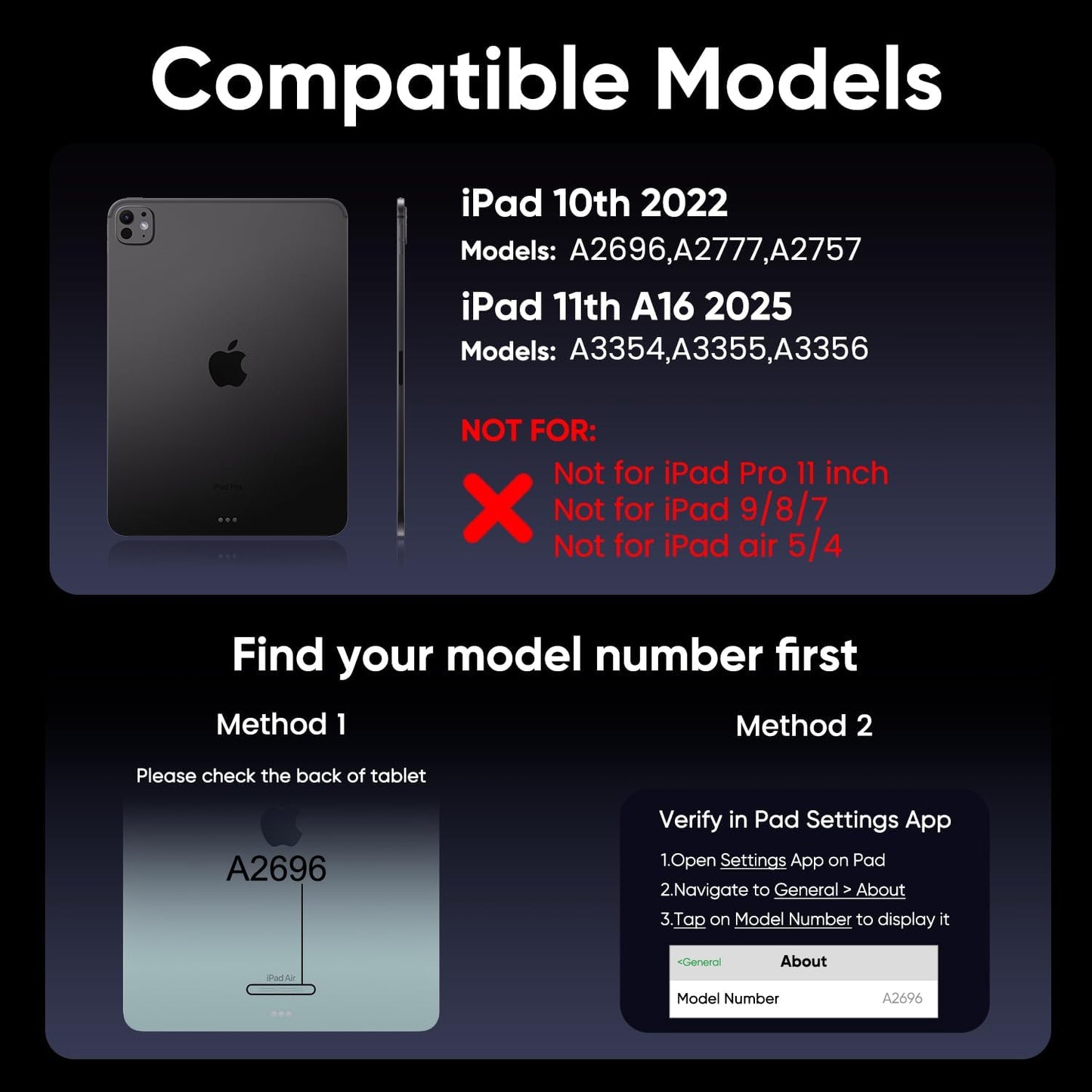 doqo for iPad 10th 11th Generation Case with Keyboard,360° Rotatable Wireless 7 Colors Backlight Multi-Touch Trackpad Folio Keyboard Cover for iPad 11-inch A16 2025 10.9-inch 10th 2022 (Black)