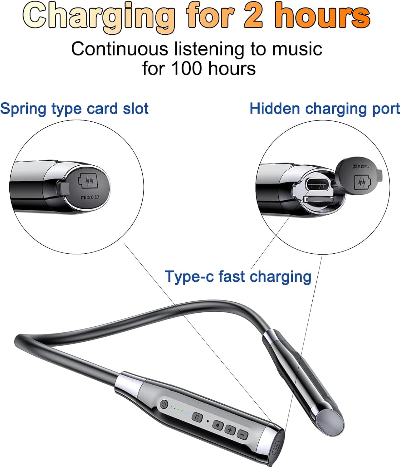 Neckband Bluetooth Headphones，6.0 Bluetooth 120 Hours Playtime，IPX7 Sports Waterproof Earbuds with Microphone Noise Cancelling with TF Card Slot ，HiFi Stereo (Black)