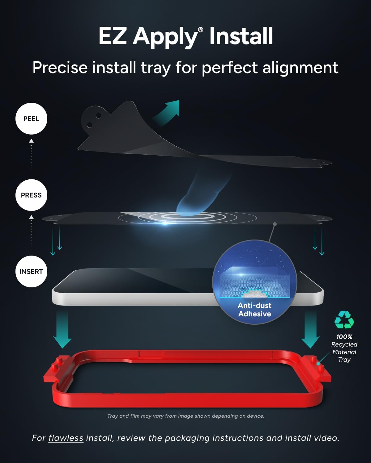 ZAGG Glass Elite Screen Protector for iPhone 16/15-5X Stronger, Reinforced Edges, Ultra-Strong Tempered Glass, Scratch Resistant, Anti-Smudge, InvisibleShield, Easy Installation, Eco-Friendly