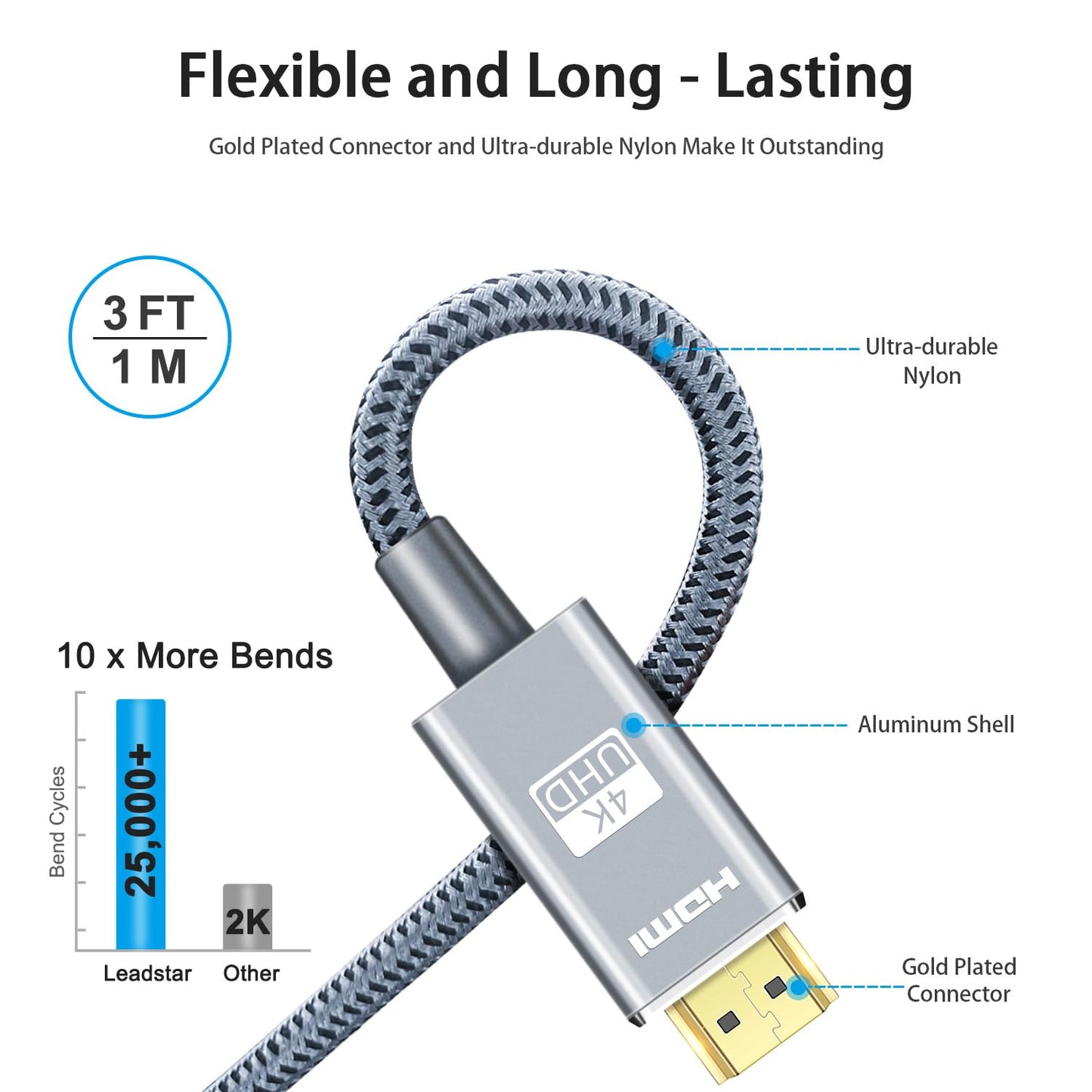LEADSTAR HDMI Cable 4K 3 ft / 1m, High Speed HDMI 2.0 Cord Braided | 4K@60Hz, Ultra HD, 2160p, ARC, HDR, 3D, HDCP 2.2 | for Xbox, PS5, TV, Laptop, Monitor