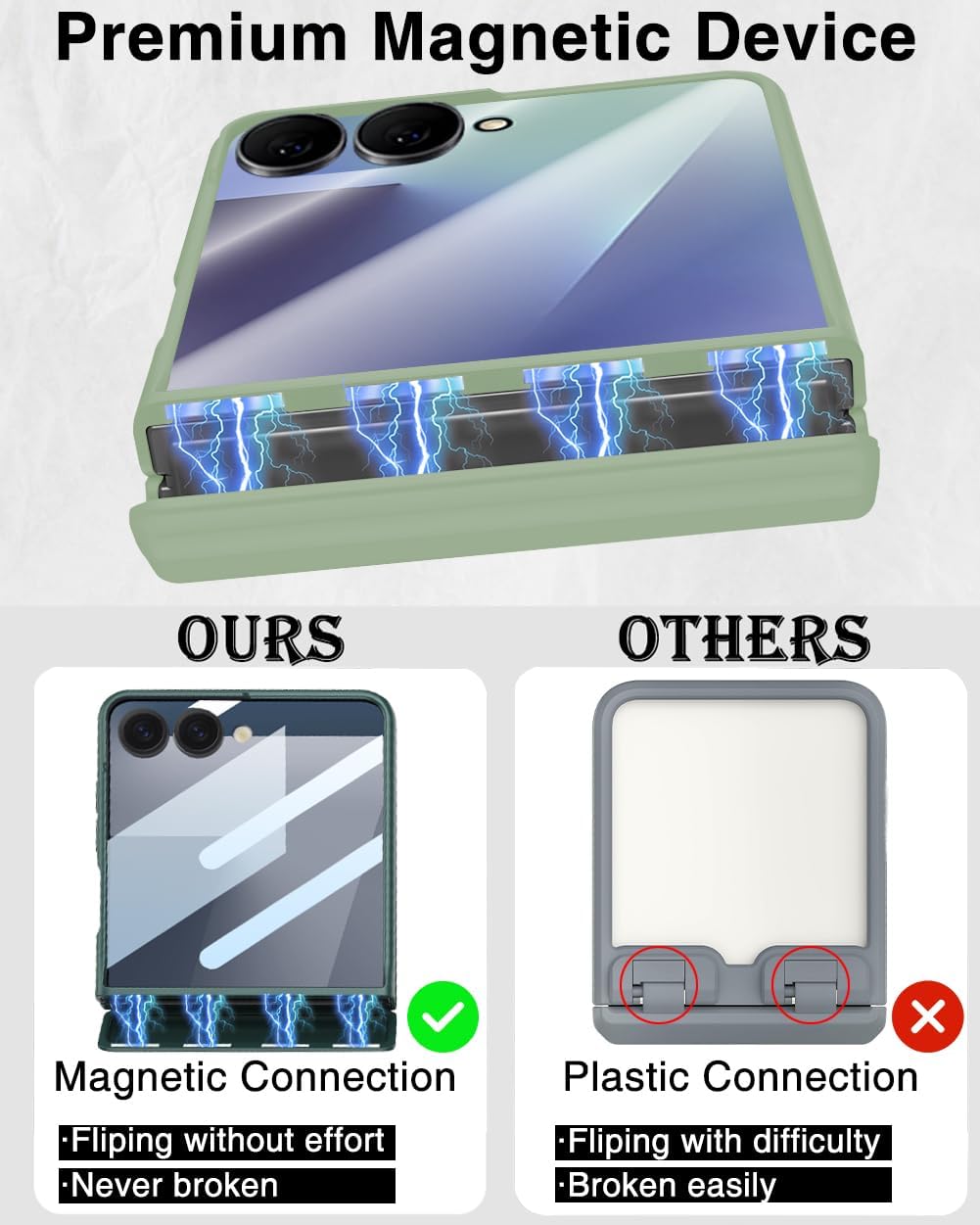 STORMTAL for Samsung Galaxy Z Flip 7 Case, Hinge Protection, Built-in Screen Protector, Wireless Charging, Shockproof, Slim Rugged Phone Protective Case for Galaxy Z Flip 7 Mint