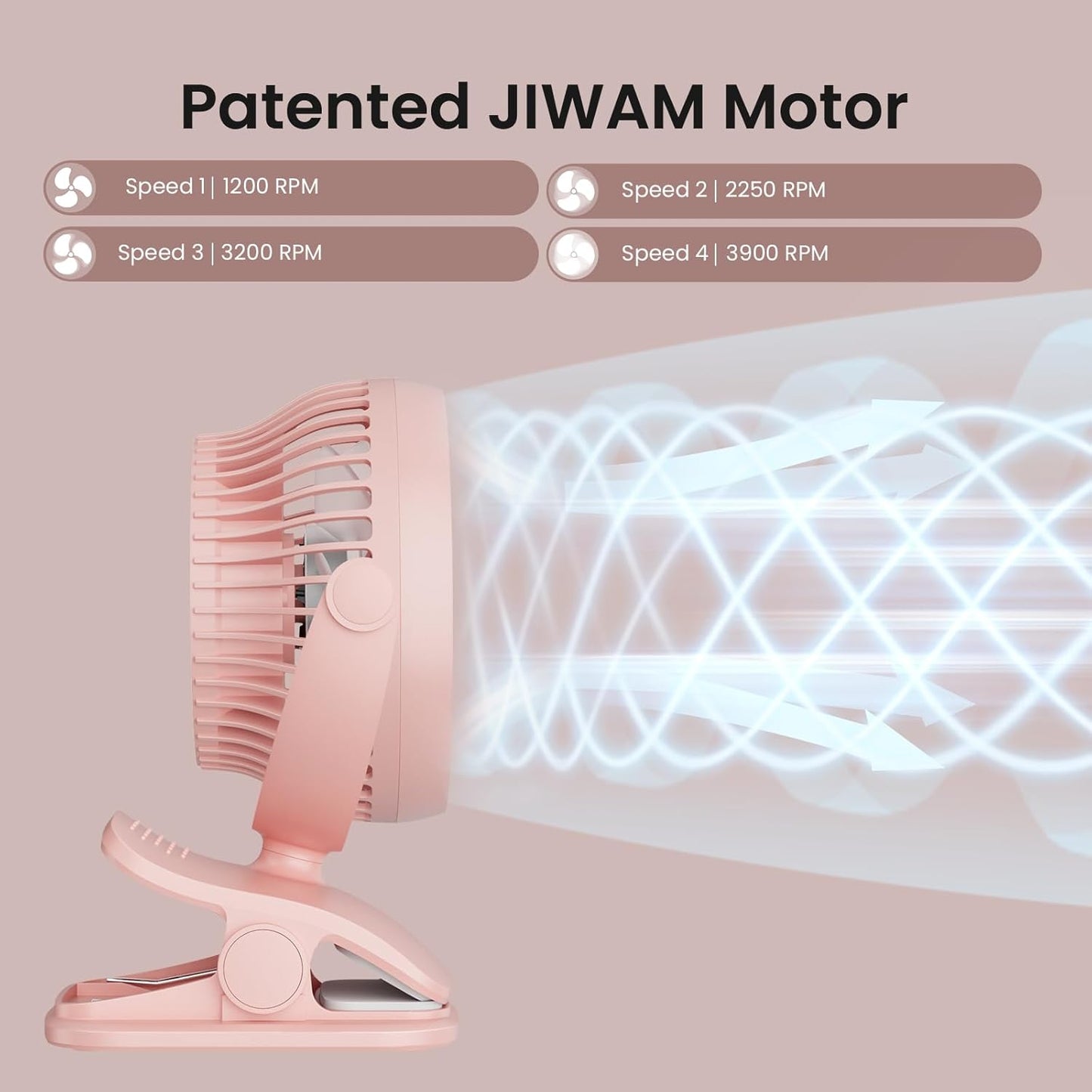 Shinebella AA Battery Powered Clip on Fan with 4-Speed, 5’’ Small Desk Fan with Aroma Function, USB Powered, 360°Rotation, Ultra Quiet, for Golf Cart, Stroller, Bedroom,Car(Batteries Not Included)
