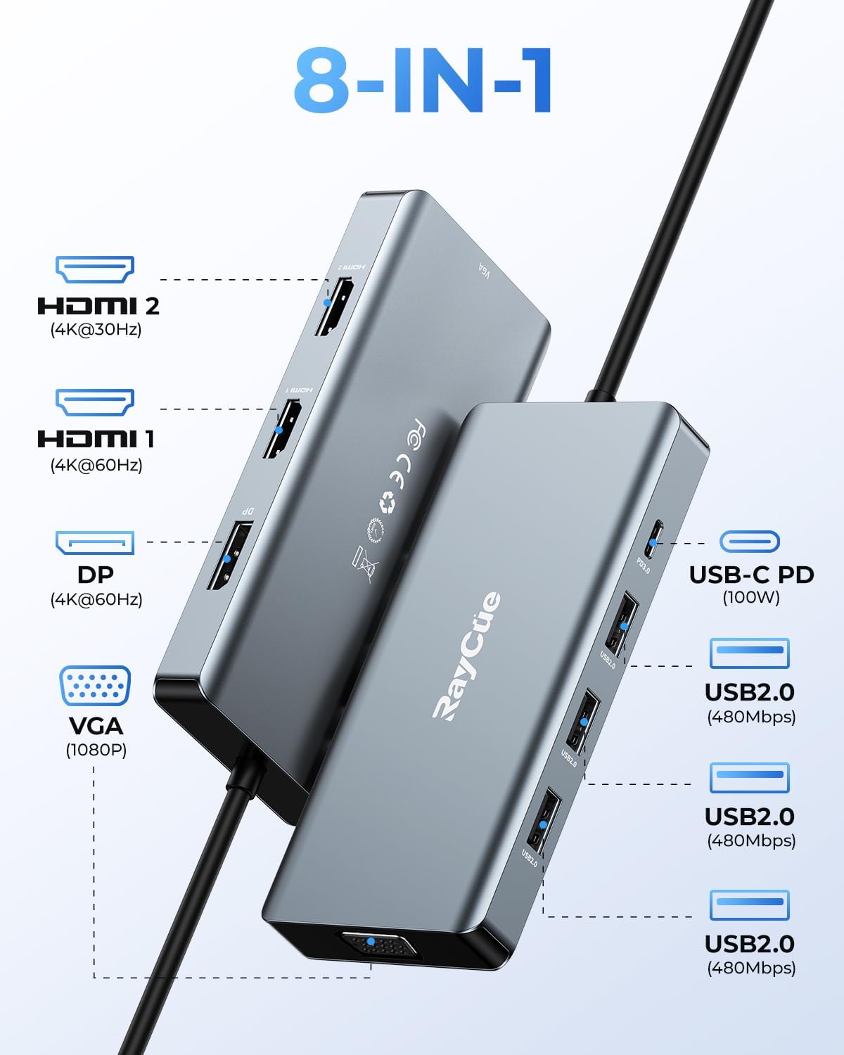 USB C Docking Station Dual Monitor Adapter, 8 in 1 Laptop Docking Station 3 Monitors Quadruple Display USB C Hub Dongle to 4K HDMI+DP+VGA
