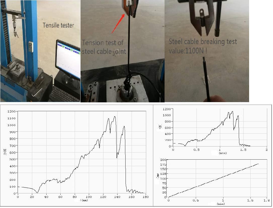 Security Hardware Cable Lock Kit,Retractable Cable Lock Portable Keyed Laptop Lock 3 Keys 6.2Ft for Monitors, Laptops, MacBooks, Tablets, iPad,Mac mini, (Keyed Different)