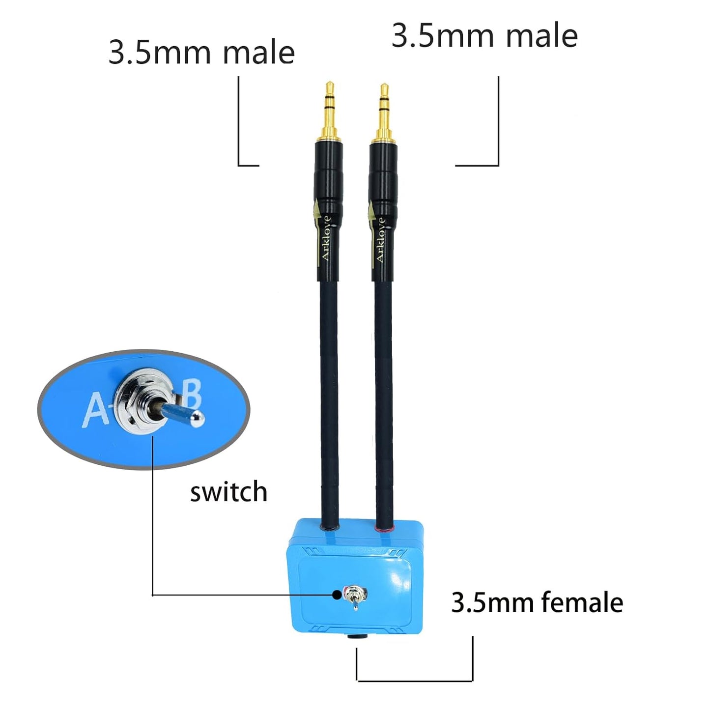 20ft Sound Channel swicher 1/8" aux Input 3.5mm Female to 2X 3.5 Output Switch Selector 2 in 1 Out R/L Stereo Audio 1 in 2 Out Stereo Audio Splitter with Phone pc Player