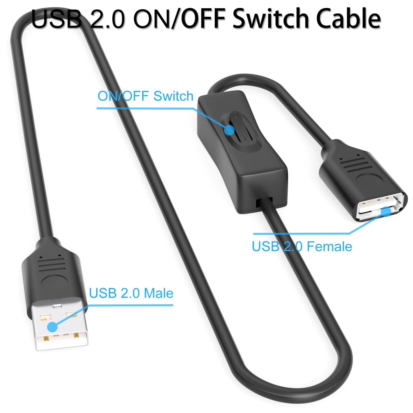 USB On/Off Switch Cable 3.3FT 2-Pack,2A Charging 480Mbps Data,Type-A 2.0 Power Extension Cord with ON/OFF for PC Computer,Laptop,TV,Car,PS4/PS5/Xbox,USB Fan LED Keyboard Mouse Flash Drive Raspberry Pi