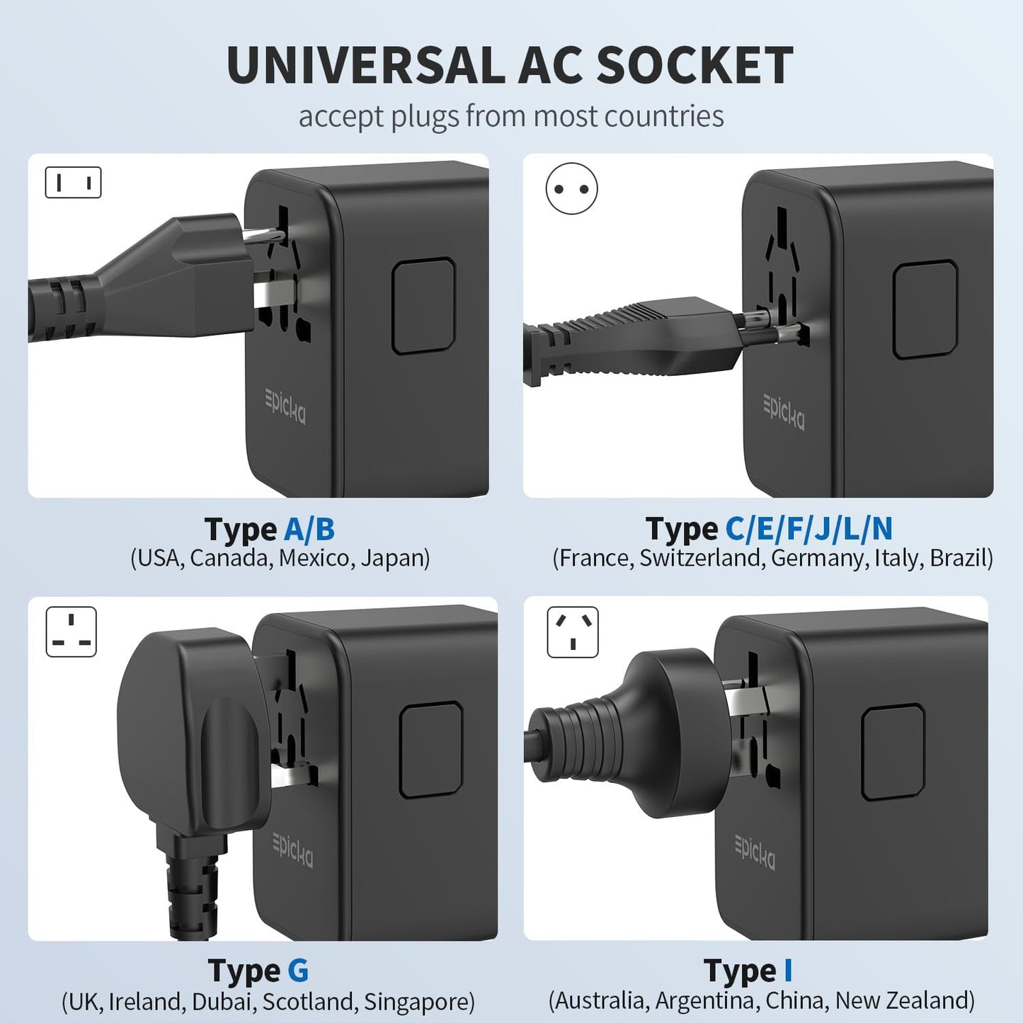 EPICKA Universal Travel Adapter, GaN International Plug Adapter with 3 USB-C 70W PD Fast Charging & 2 USB-A Adaptor All-in-one Wall Charger for USA EU UK AUS (TA-105 Pro, Black)