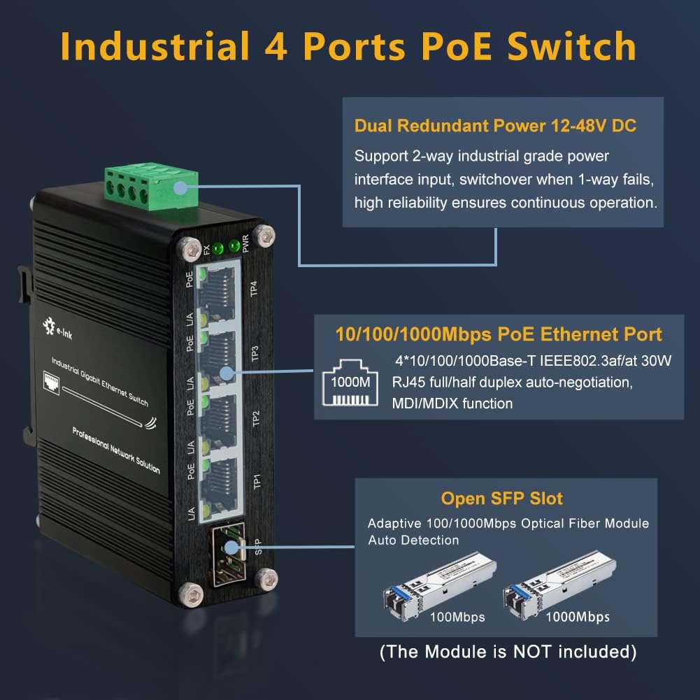 Industrial Gigabit 4 Ports PoE Ethernet Switch PoE+ Fiber Switch with 100/1000M Adaptive SFP Slot Din Rail Unmanaged 10/100/1000Mbps Network Switch IEEE802.3af/at 30W/Port Max 120W 12-48V DC