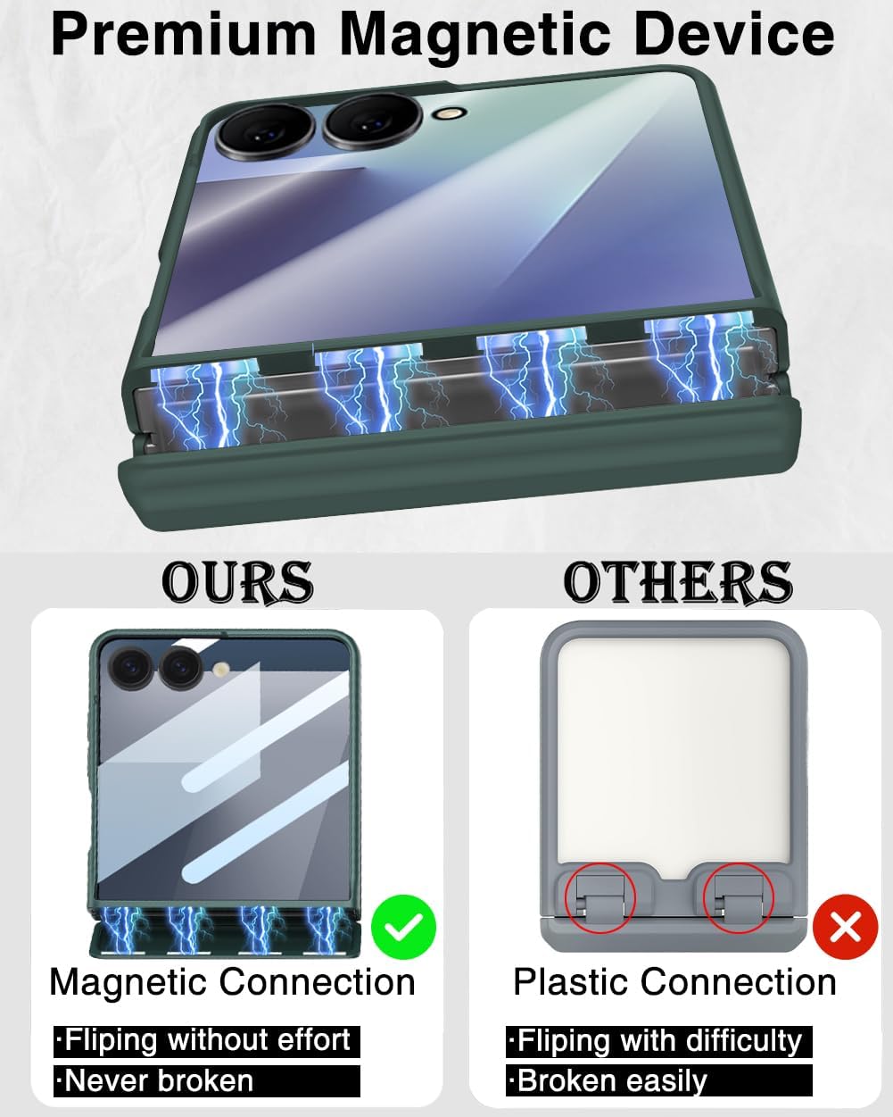 STORMTAL for Samsung Galaxy Z Flip 7 Case, Hinge Protection, Built-in Screen Protector, Wireless Charging, Shockproof, Slim Rugged Phone Protective Case for Galaxy Z Flip 7 Green