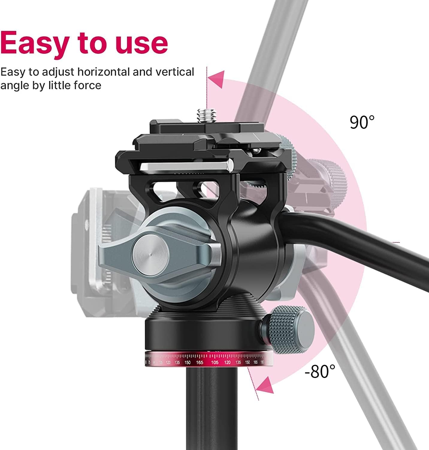 Video Fluid Head for Camera Tripod - ULANZI U-190 Mini Pan Tilt Head Small Panoramic Ball Head with Arca Swiss Quick Release Plate Lightweight Filming Equipment for Compact Camera Load up to 6.6lb/3kg