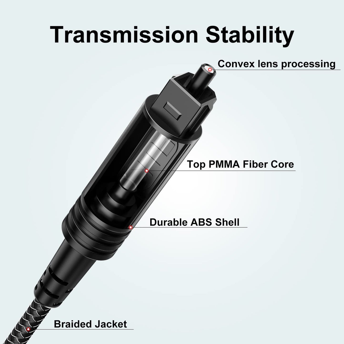 EMK Digital Optical Audio Cable [4 Feet/1.2M] - Slim Nylon Braided Toslink Fiber Optic Cable for Sound Bar, TV, Home Theater, PS4, Xbox, Blu-Ray Player & More - High-Speed SPDIF (Black1)