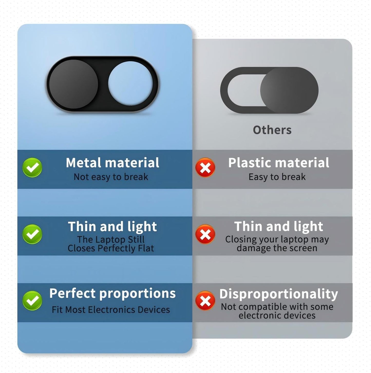 Metal Webcam Cover Slide [2 Pack Black], 0.022in Camera Cover for Laptop Computer, MacBook Pro/Air iMac iPad Tablet iPhone 16/15/14/13/12 Plus, Web Camera Blocker Protect Your Privacy