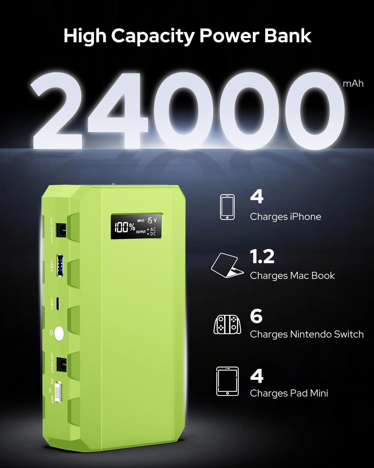 Apowking Power Bank with AC Outlet,65W Portable Laptop Battery Bank Fast Charging,88.8Wh/24000mah Power Station for Outdoor Camping PowerBank Travel Home Power Backup