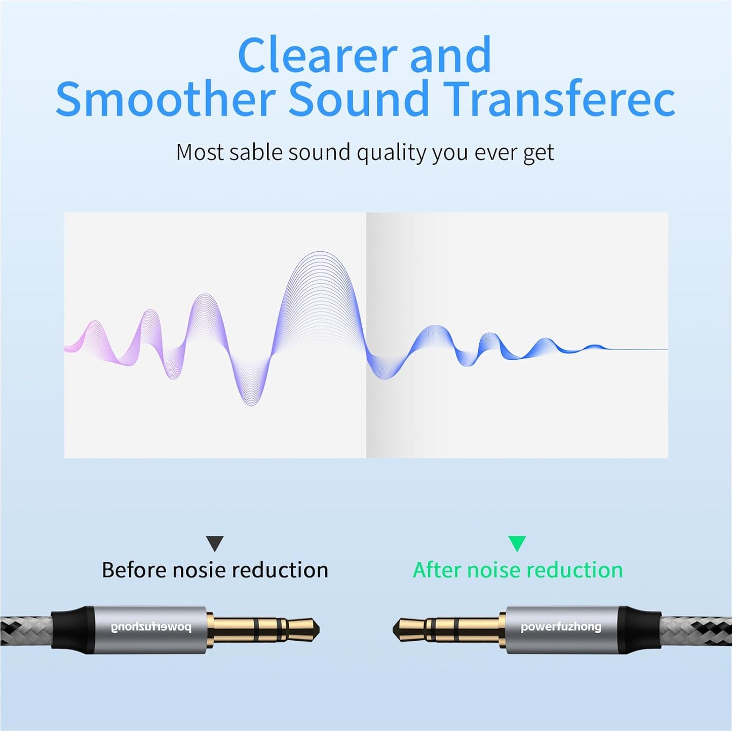 Aux Cable (20 ft), [Copper Shell, Hi-Fi Sound] 3.5 mm Male to Male Braided Auxiliary Cord Compatible with Headphone, Smartphone, Home/Car Stereo, Speaker, Echo & More