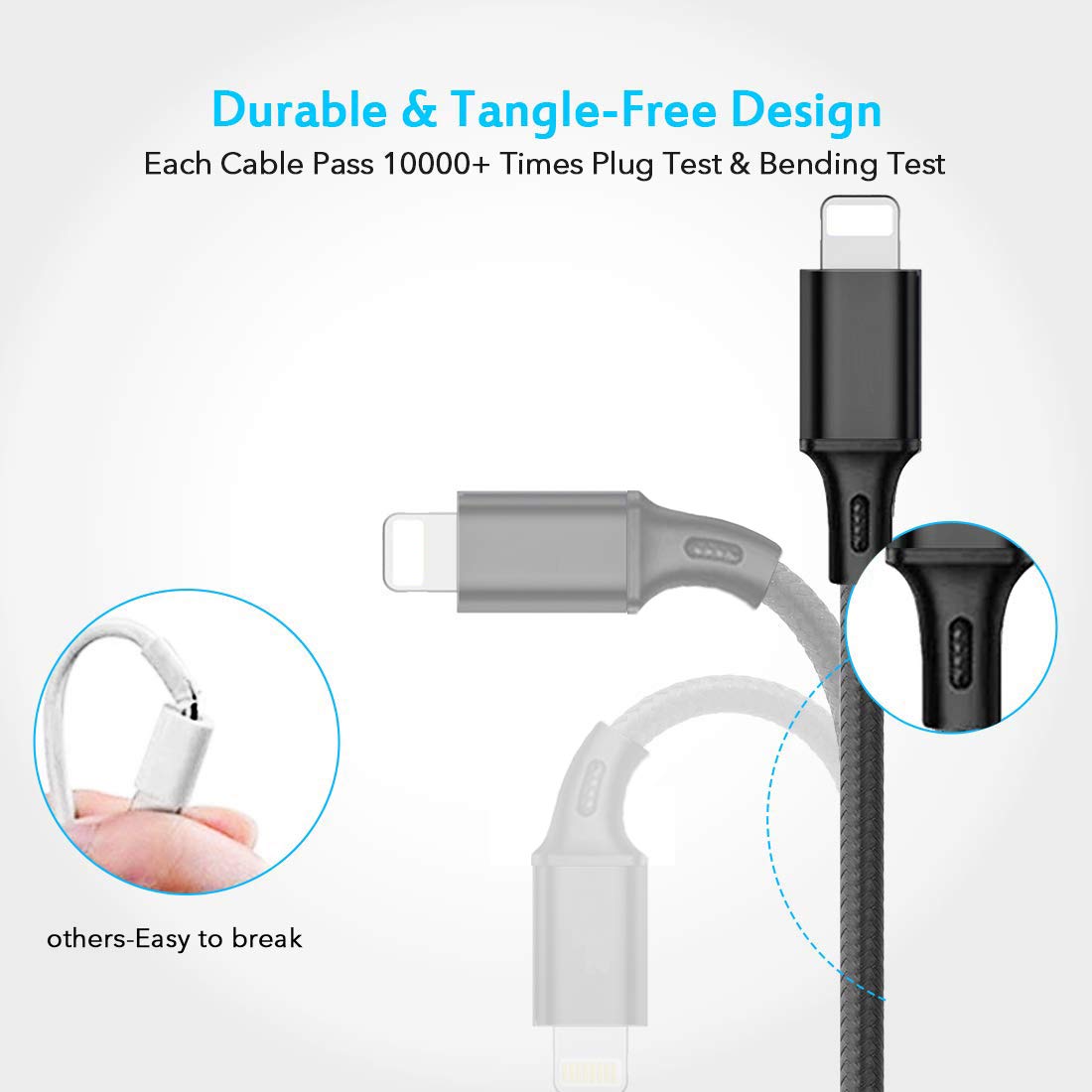 Multi USB Charging Cable 3A, (2Pack 6.6FT)3 in 1 Fast Charger Cord Connector with Dual Phone/Type C/Micro USB Port Adapter, Compatible with Tablets Phone 12 11 Pro 8 7 6 Samsung Galaxy(Charging Only)