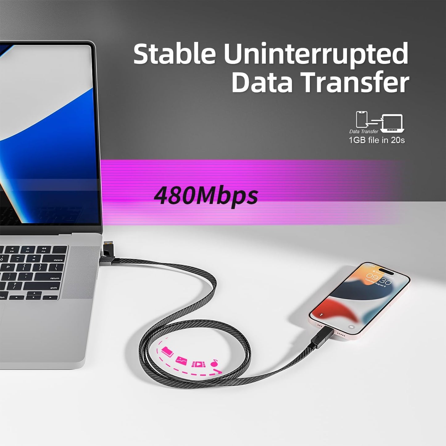 IDISON USB C Cable, 240W MAX 4 in 1 Charging Cord 5FT with E-Mark Chip, Fast Charging USB A/C to C/Lightning Cable for iPhone 16/15/14/13 Series, MacBook/Pad/Android/Tablets and More