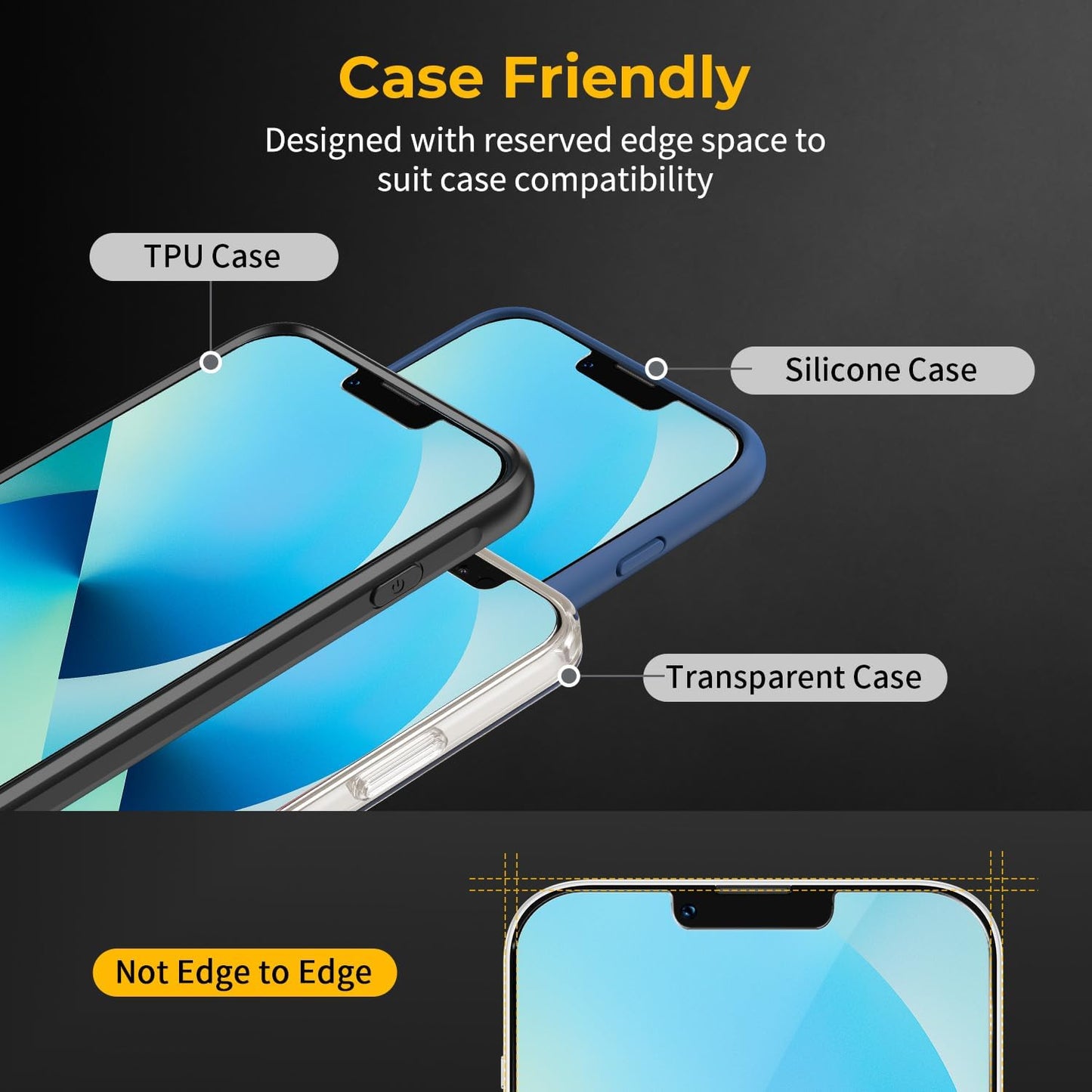 UNBREAKcable 2-Pack Screen Protector for iPhone 16e/13/13 Pro/14, Double Shatterproof Tempered Glass [Easy Installation Frame] [9H Hardness] [99.99% HD] [Case Friendly] for iPhone 6.1 inch