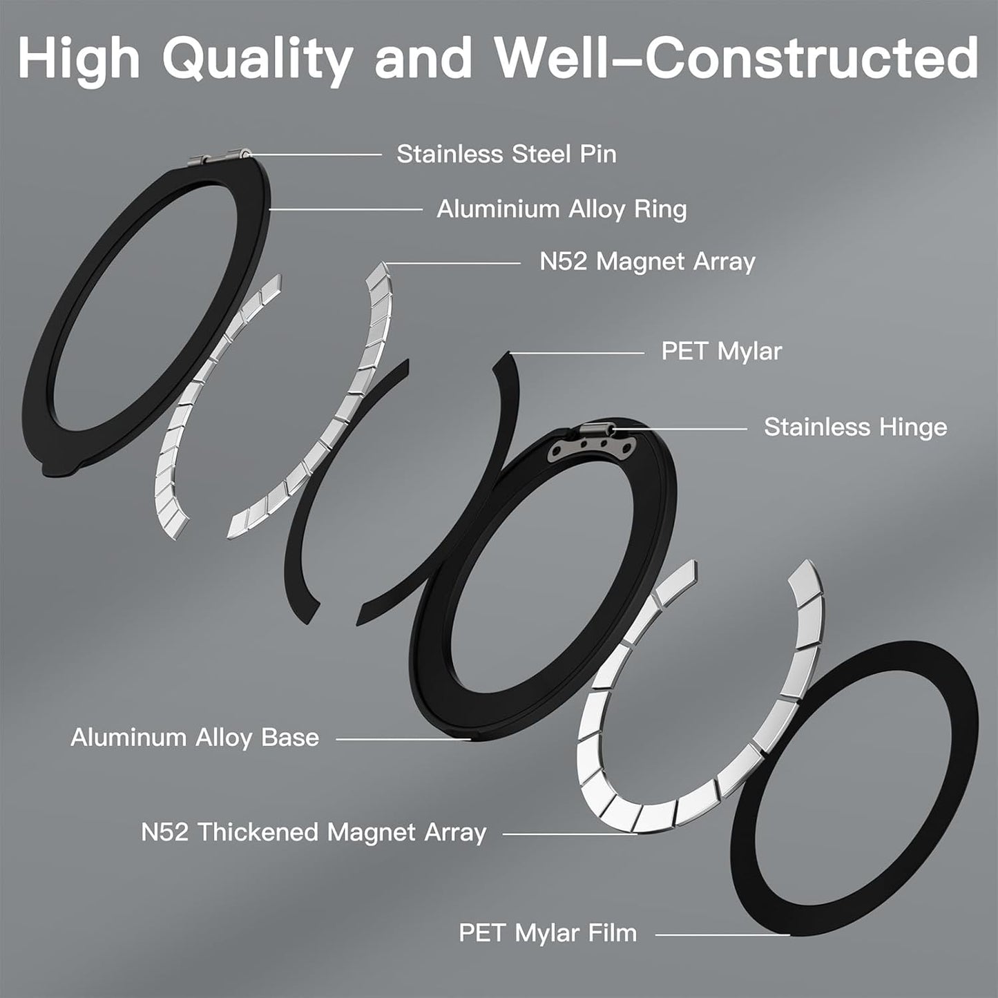 COOLQO Upgraded Magnetic Phone Ring Holder Stand, Super Magnet Cell Phone Grip Finger Kickstand Compatible with MagSafe Mag Safe Accessory for iPhone All Smartphones (1-Black)