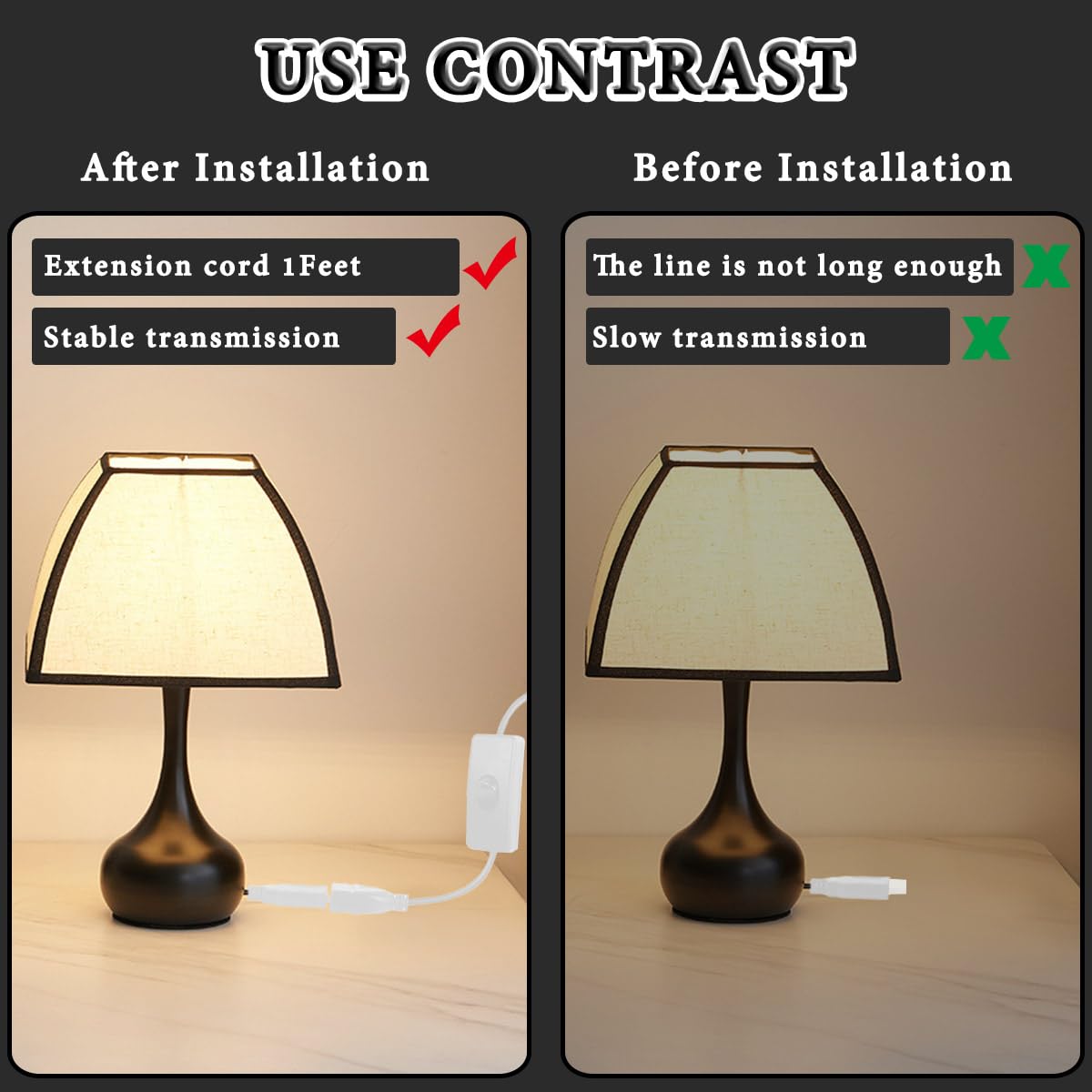 4PCS USB Power Switch Cable USB 2.0 A Male to Female Extension Cord On/Off Adapter with Inline Rocker Switch with Cable Ties for Driving Recorder Small Desk Lamp LED Strip (White)