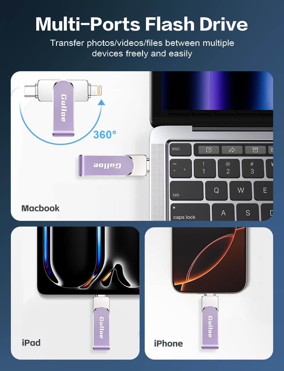 Gulloe 512GB Flash Drive Intended for iPhone, Memory Stick Storage for Photos and Videos Backup, Compatible with iPhone iPad Android PC, Plug and Play, No Application Required (Purple)