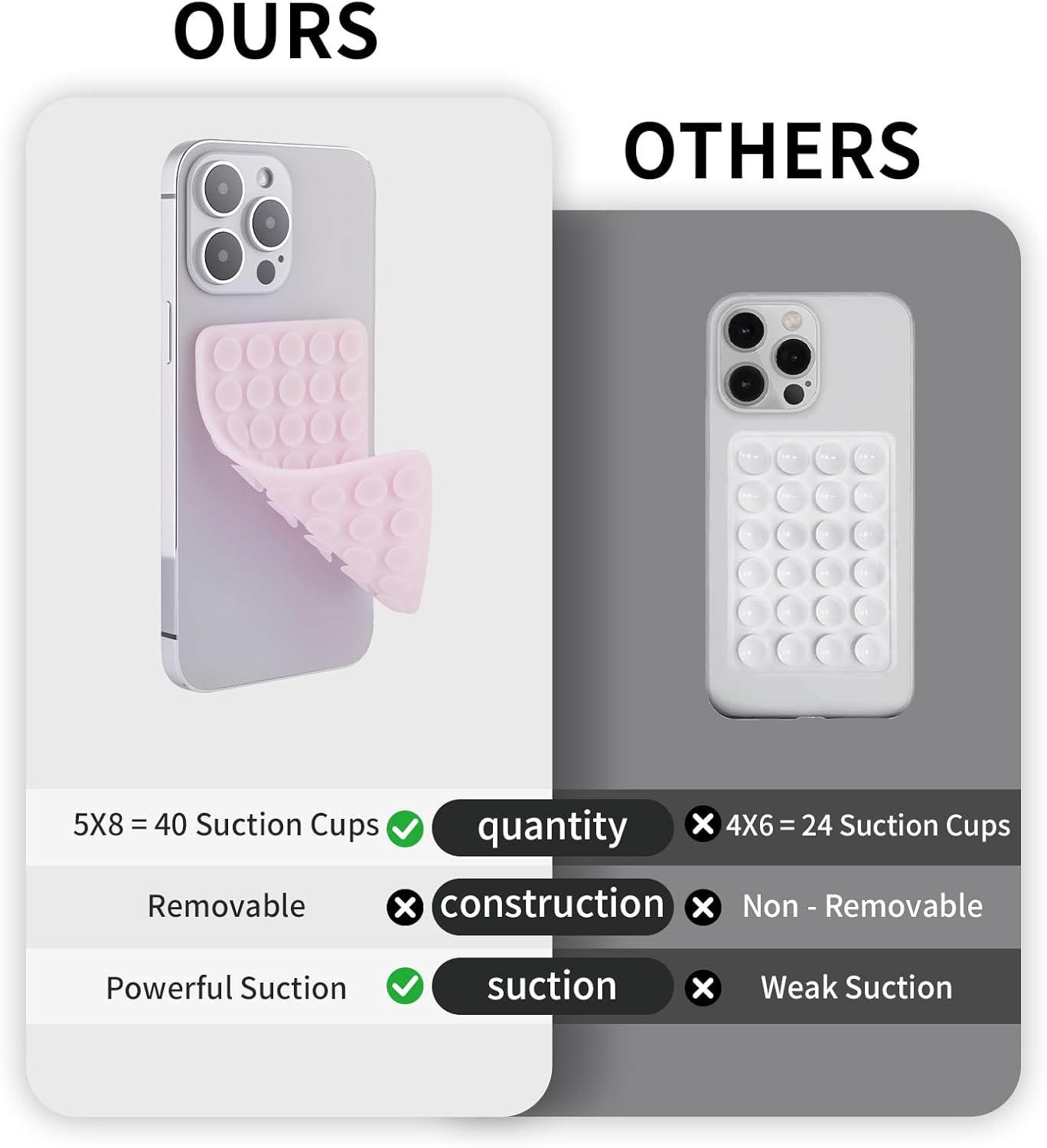2 Pack Silicone Double-Sided Suction Grip – 40 Cups per Side, Strong Hold for iPhone, Galaxy, Pixel, Android – Hands-Free for Selfies & Videos(Chalk Pink)