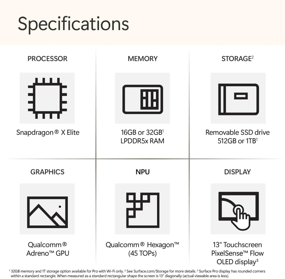 Microsoft Surface Pro 11 (16GB RAM | 1TB SSD) Copilot+ PC Tablet w/11-in-1 Hub, 13" 2.8K OLED 120Hz Touch, Snapdragon X Elite w/AI NPU @45 TOPS, AI-Enhanced Camera, Win 11 Pro, Black (Renewed)