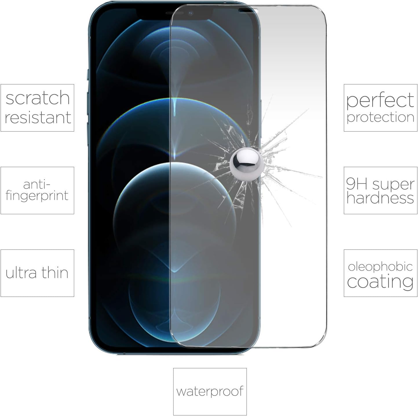 iPhone 12 Pro Max Tempered Glass Screen Protector [3 Pack]