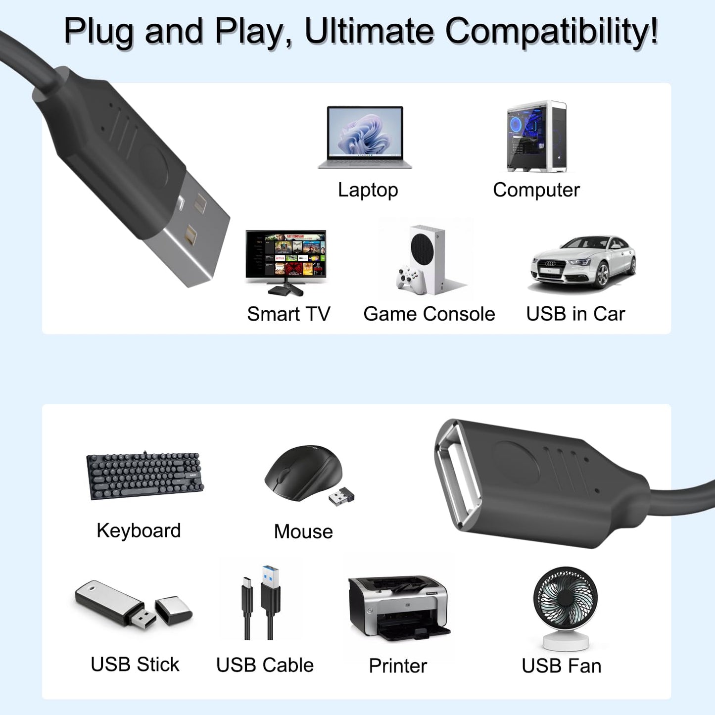 USB On/Off Switch Cable 3.3FT 2-Pack,2A Charging 480Mbps Data,Type-A 2.0 Power Extension Cord with ON/OFF for PC Computer,Laptop,TV,Car,PS4/PS5/Xbox,USB Fan LED Keyboard Mouse Flash Drive Raspberry Pi